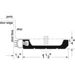 Pemko Heavy Duty Perimeter Gasketing