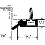 Pemko Perimeter Gasketing