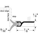 Pemko Perimeter Gasketing