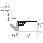 Pemko Perimeter Gasketing