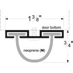 Pemko Specialty Door Bottom