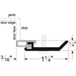 Pemko Perimeter Gasketing