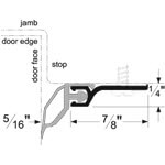 Pemko Perimeter Gasketing