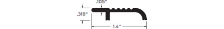 Zero Half Saddle Thresholds