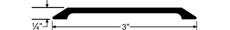 Pemko Saddle Threshold