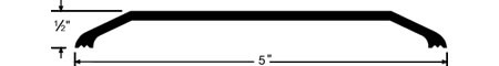 Pemko Saddle Threshold