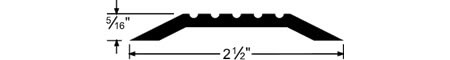 Pemko Saddle Threshold