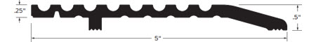 Zero Half Saddle Thresholds