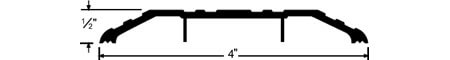 Pemko Saddle Threshold