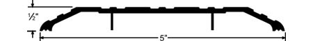 Pemko Saddle Threshold