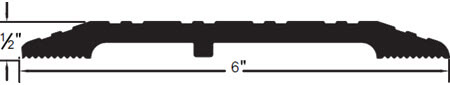 Pemko Heavy Duty Thresholds