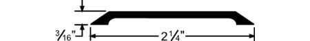 Pemko Saddle Threshold