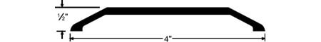 Pemko Saddle Threshold