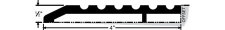 Pemko Half Saddle Thresholds