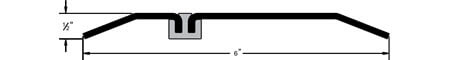 Pemko Stainless Steel Thermal Barrier Threshold