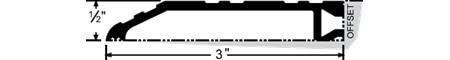 Pemko Half Saddle Thresholds