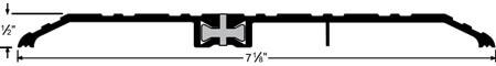 Pemko Thermal Barrier Saddles