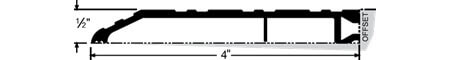 Pemko Half Saddle Thresholds