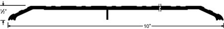 Pemko Saddle Threshold