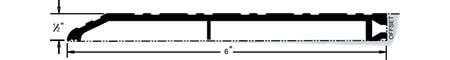 Pemko Half Saddle Thresholds