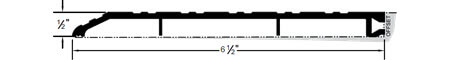 Pemko Half Saddle Thresholds