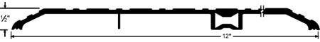 Pemko Saddle Threshold