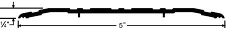 Pemko Saddle Threshold