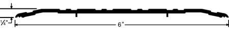 Pemko Saddle Threshold