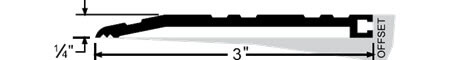 Pemko Half Saddle Thresholds