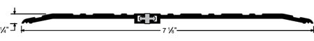 Pemko Thermal Barrier Saddles