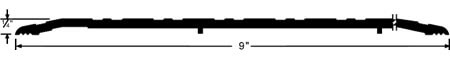 Pemko Saddle Threshold