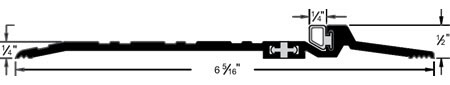 Pemko Latching Panic Exit Saddles - Thermal Barrier