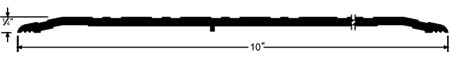 Pemko Saddle Threshold