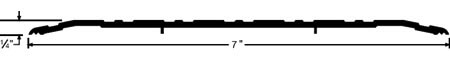 Pemko Saddle Threshold