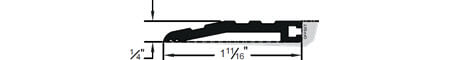 Pemko Half Saddle Thresholds