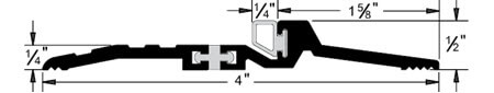 Pemko Latching Panic Exit Saddles - Thermal Barrier