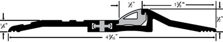 Pemko Latching Panic Exit Saddles - Thermal Barrier