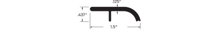 Zero Half Saddle Thresholds