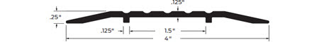 Zero Saddle Threshold