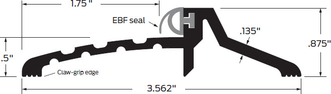 Zero Rabbeted Threshold - Neoprene Stop