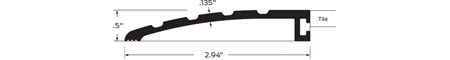 Zero Half Saddle Thresholds