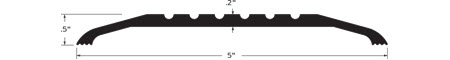 Zero Saddle Threshold