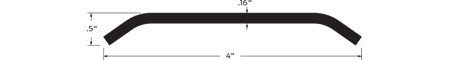 Zero Saddle Threshold