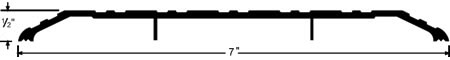 Pemko Saddle Threshold