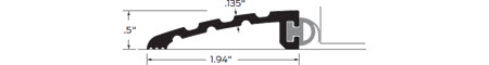 Zero Half Saddle Thresholds