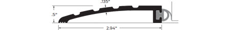 Zero Half Saddle Thresholds