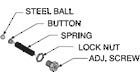 LCN Compressor Service Kit